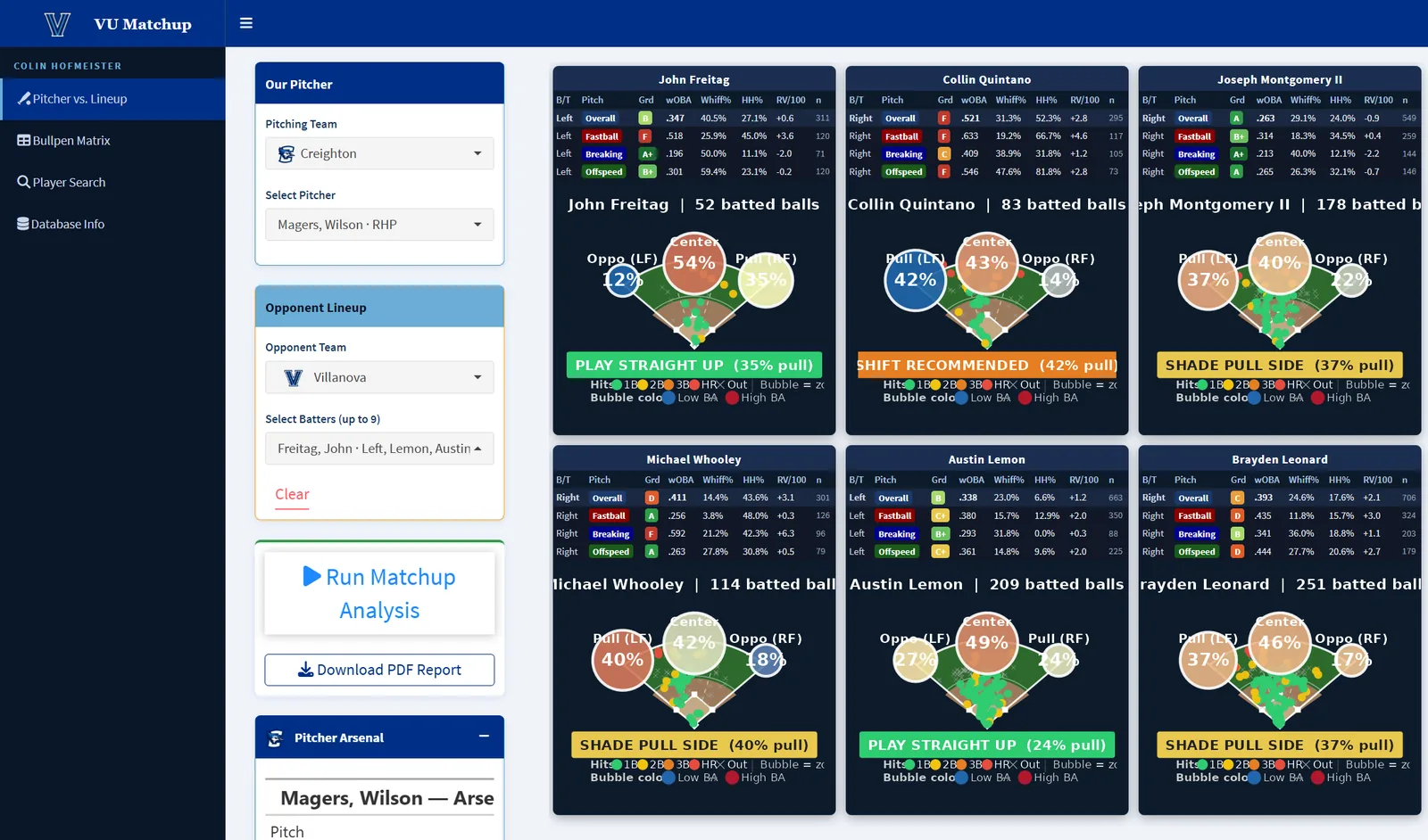 VU Baseball Matchup Analysis